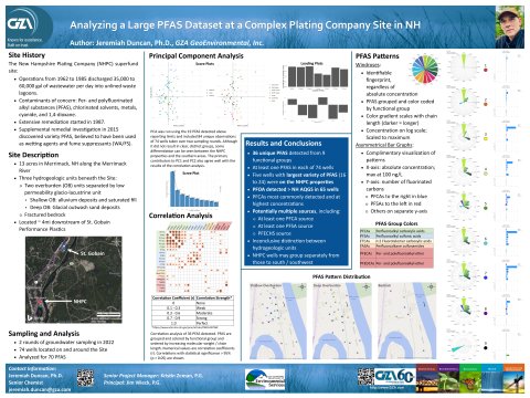 Analyzing a Large PFAS Dataset at a Complex Plating Company Site in New ...